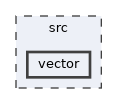 src/vector