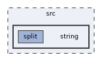 src/string