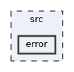 src/error