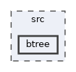 src/btree